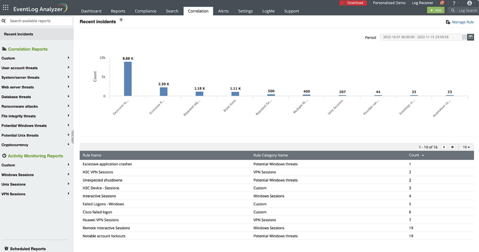 ManageEngine EventLogAnalyzer Log Analysis