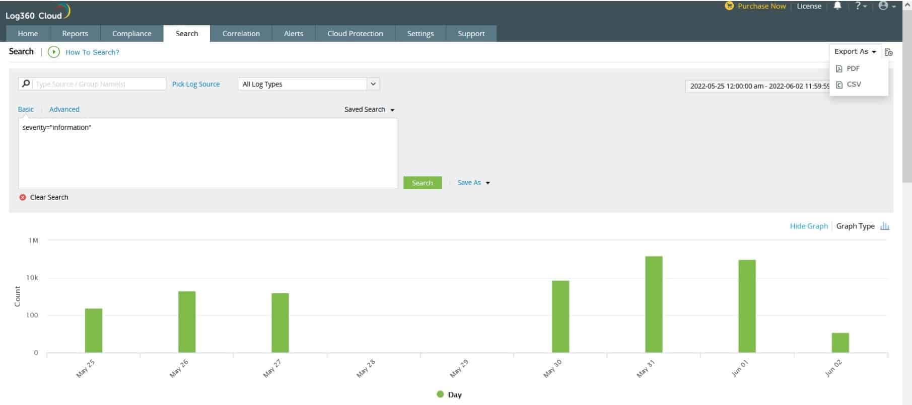 ManageEngine Log360 Log Analysis