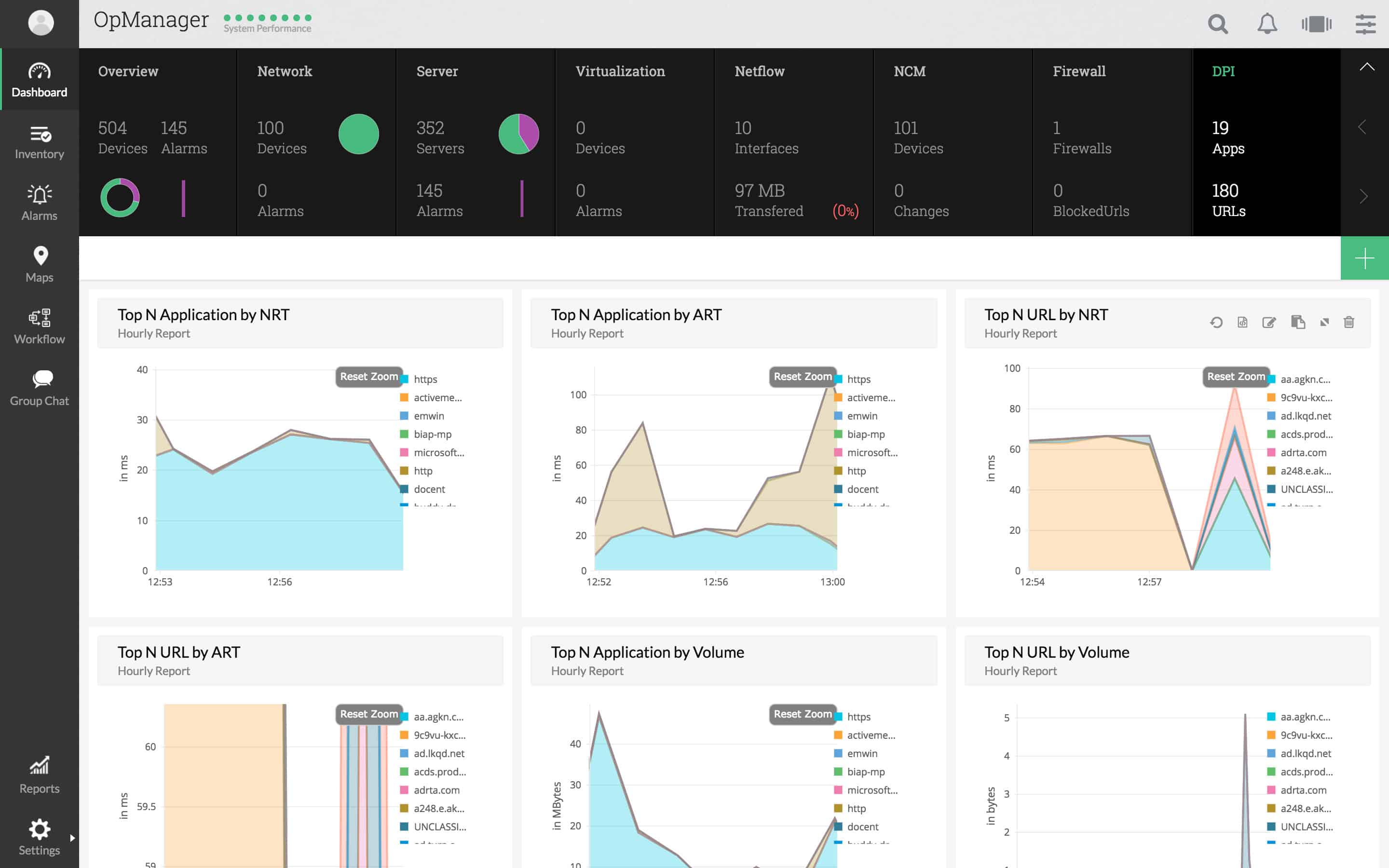ManageEngine OpManager