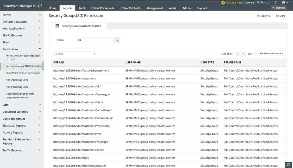 Admin screen displaying the site URL of every SharePoint site, people who have access to it, the user type or group to which each user belongs, and their permissions