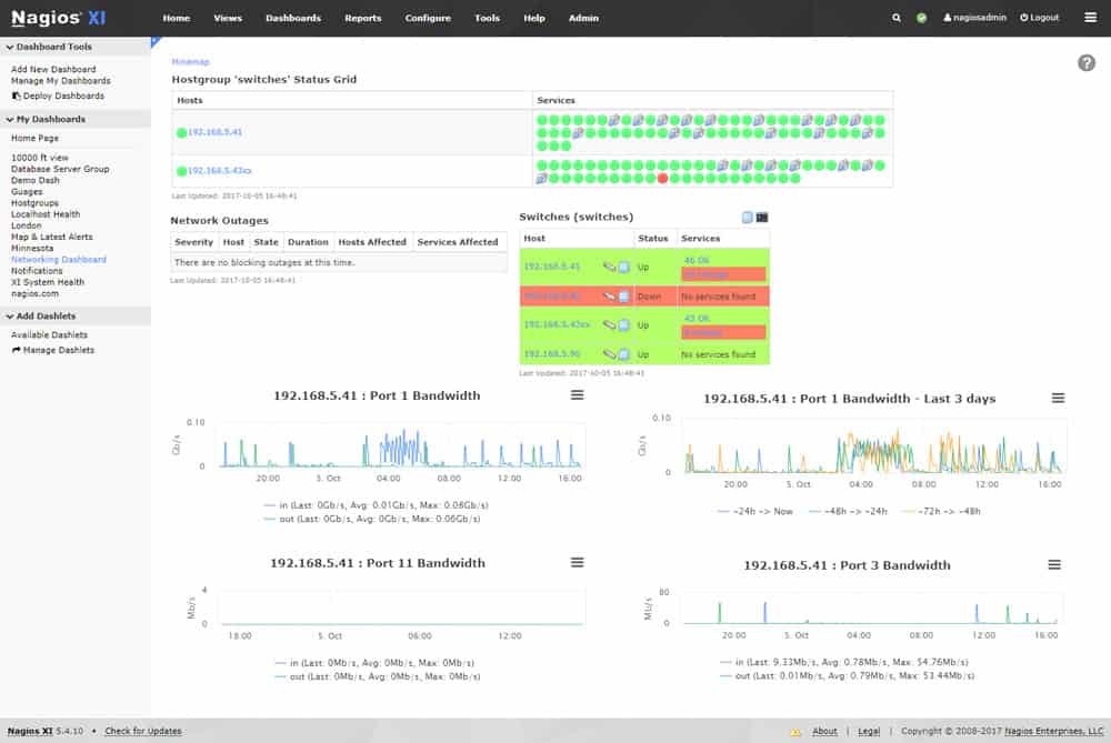 Nagios XI