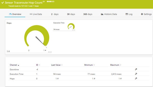 PRTG Network Monitor screenshot