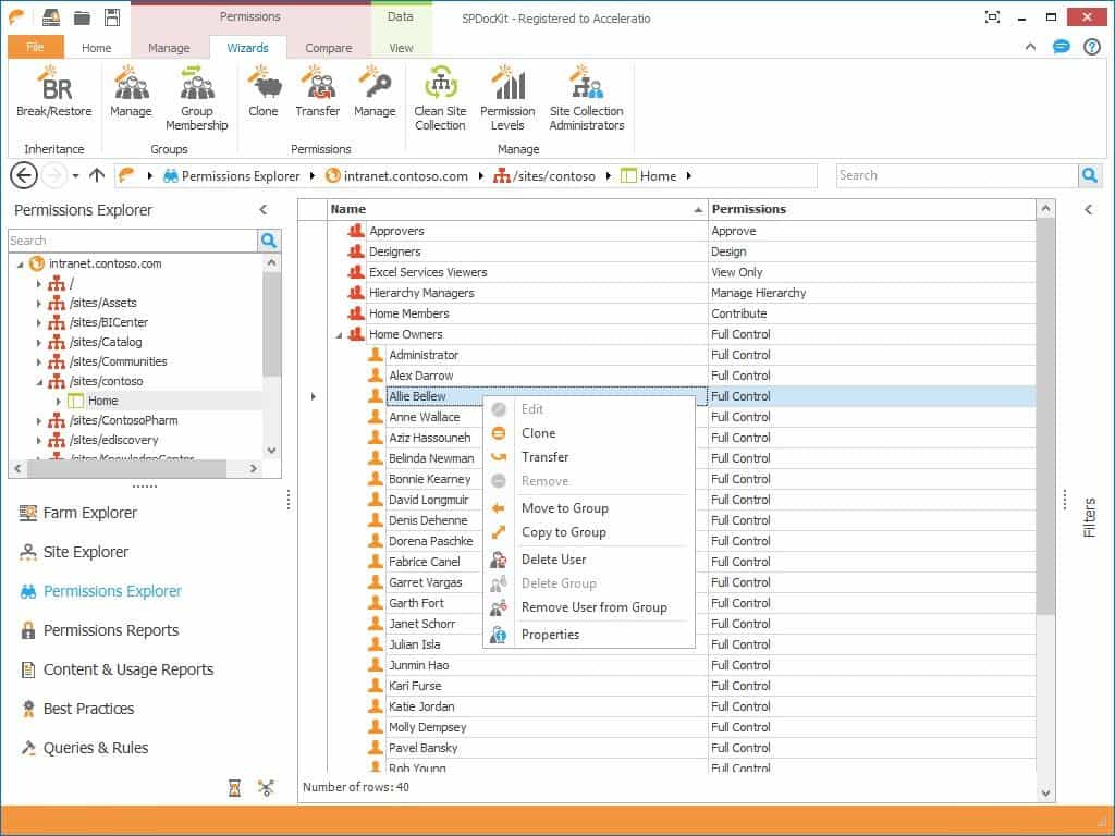 Permissions for every user on a SharePoint site are shown in a hierarchical format, where users are grouped based on their organizational teams/departments