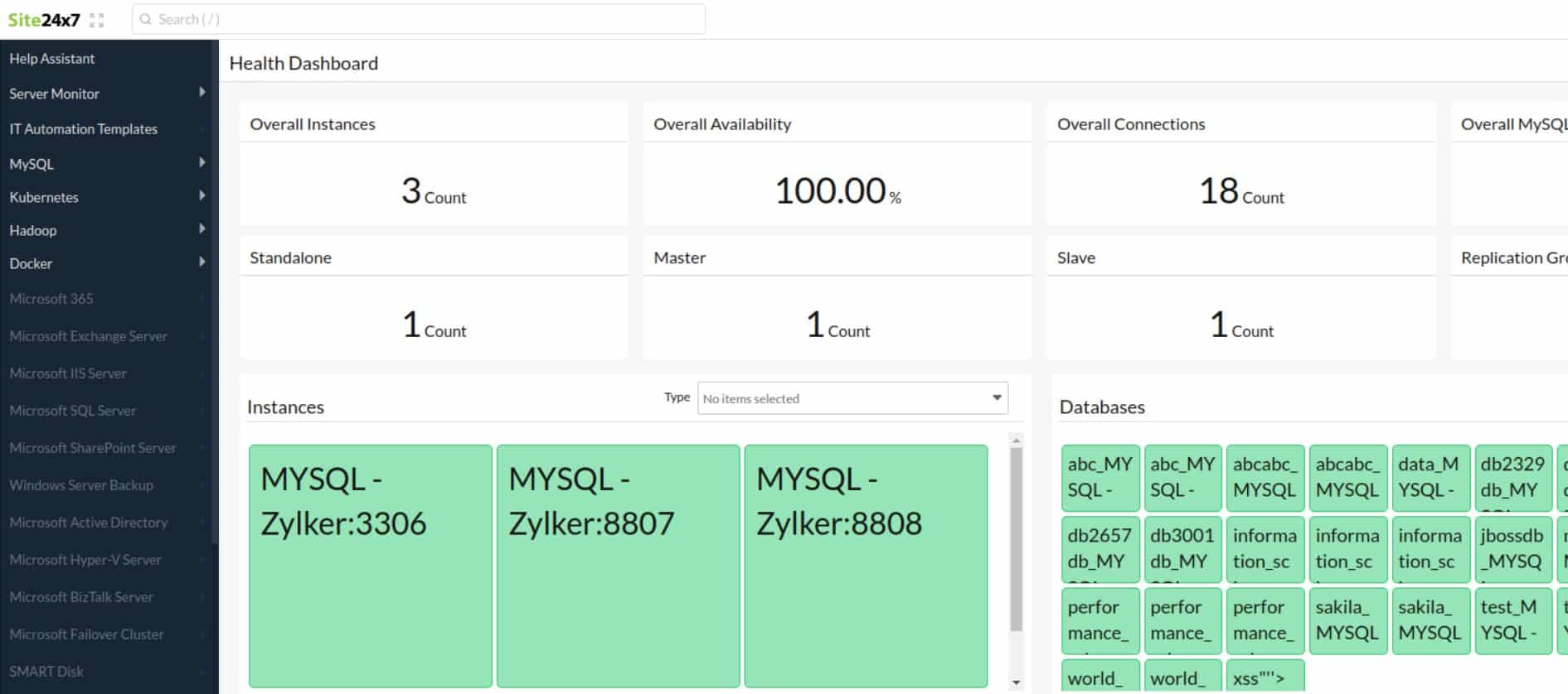 Site24x7 sql server monitoring hacker detection