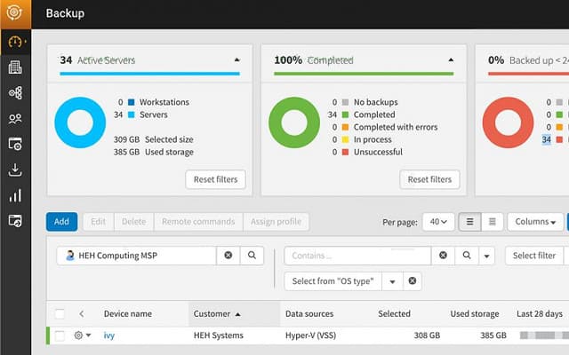 N-able Cove Data Protection