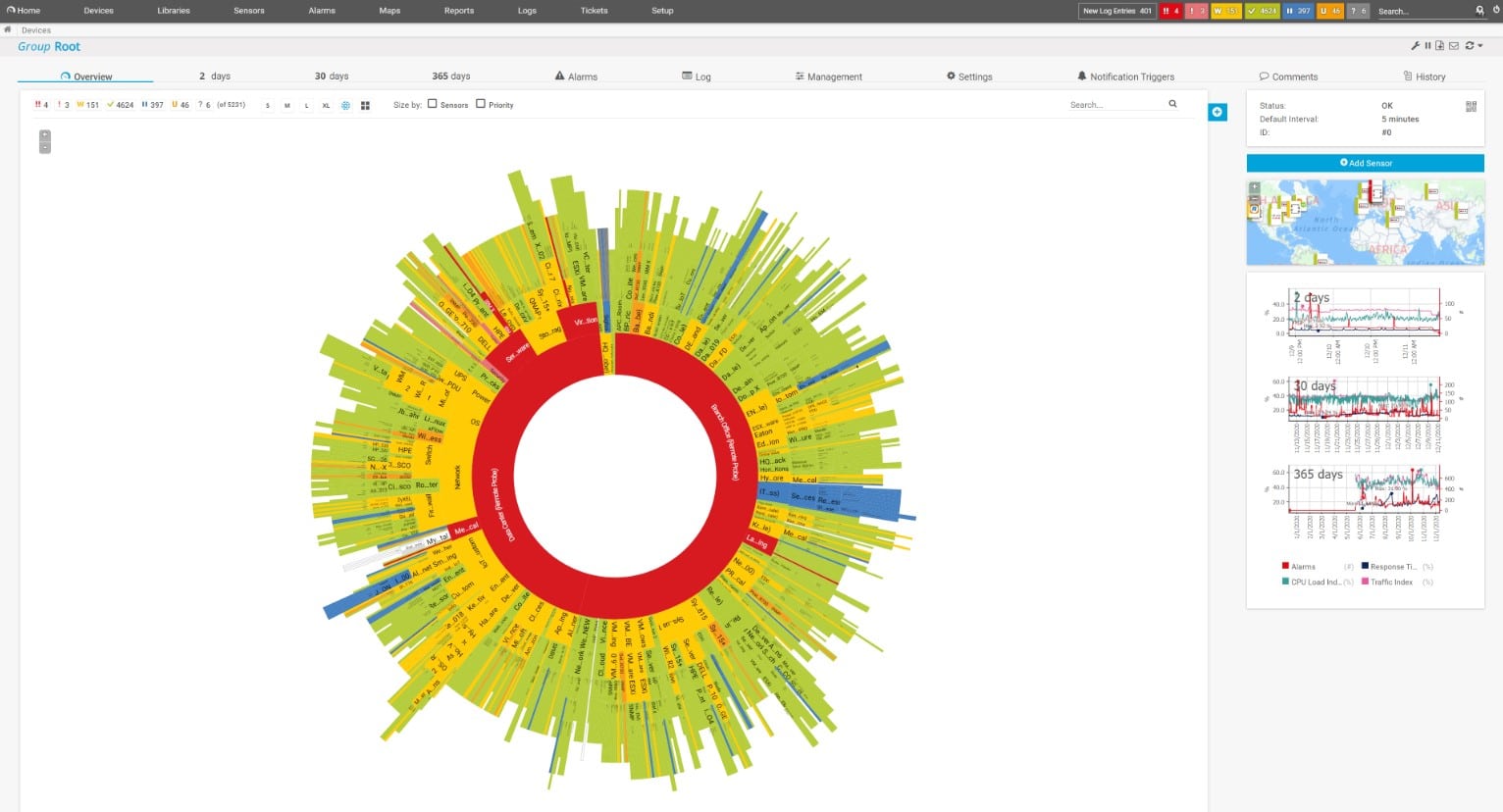 Paessler PRTG Network Monitor Cisco Monitoring