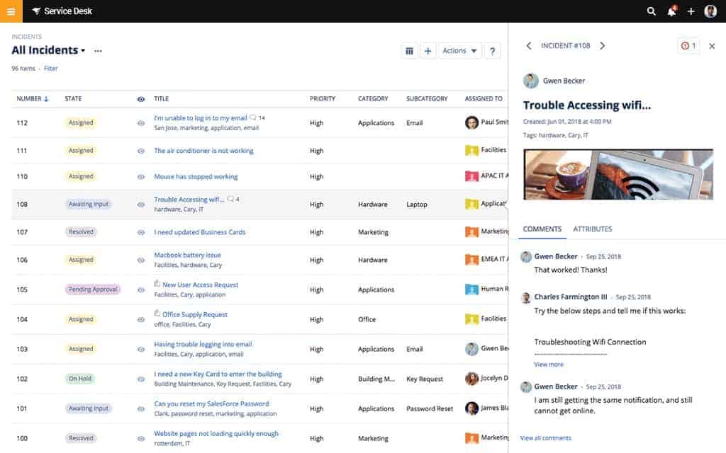 SolarWinds Service Desk