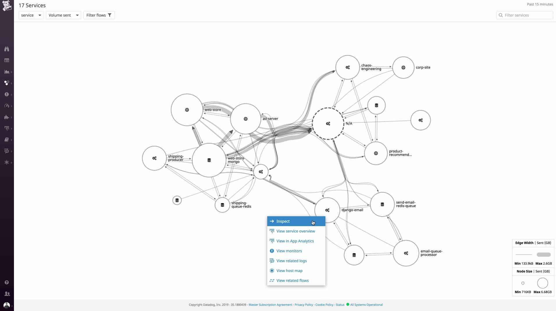Datadog Infrastructure Monitoring - Services view