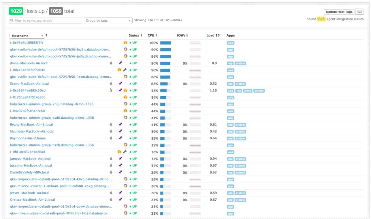 Datadog Infrastructure Monitoring - hosts view