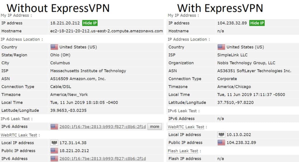 Leck-Test von ExpressVPN