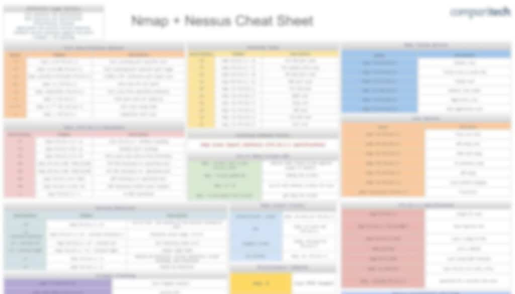 NMAP + Nessus cheat sheet blurred