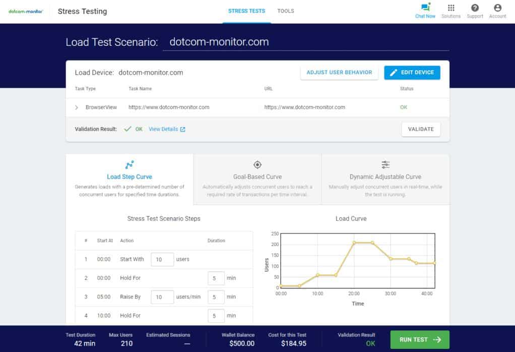 Dotcom-Monitor Load Testing
