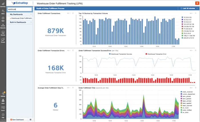 ExtraHop Tracking