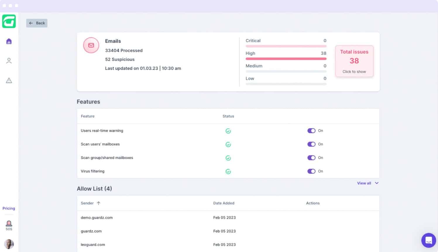 Guardz email statistics page