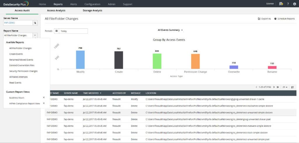 ManageEngine DataSecurity Plus screenshot