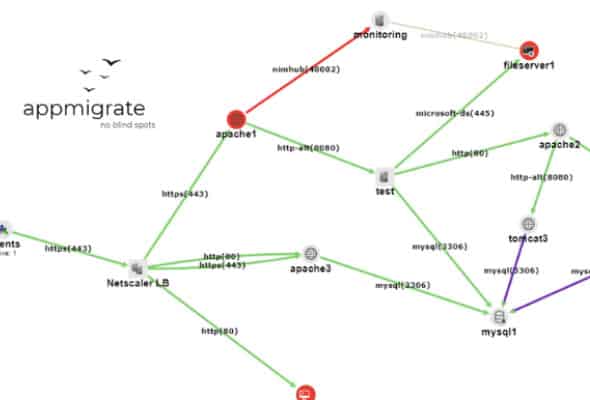 appmigrate