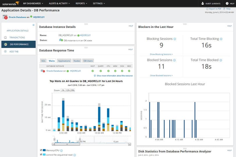 SolarWinds WebLogic database administration