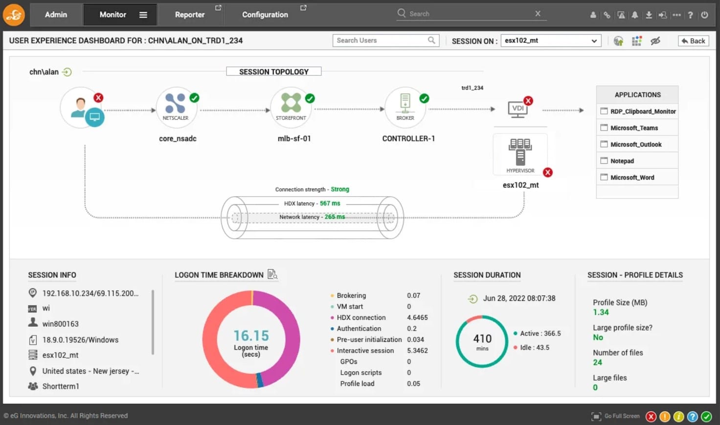 eG Enterprise Citrix monitoring dashboard
