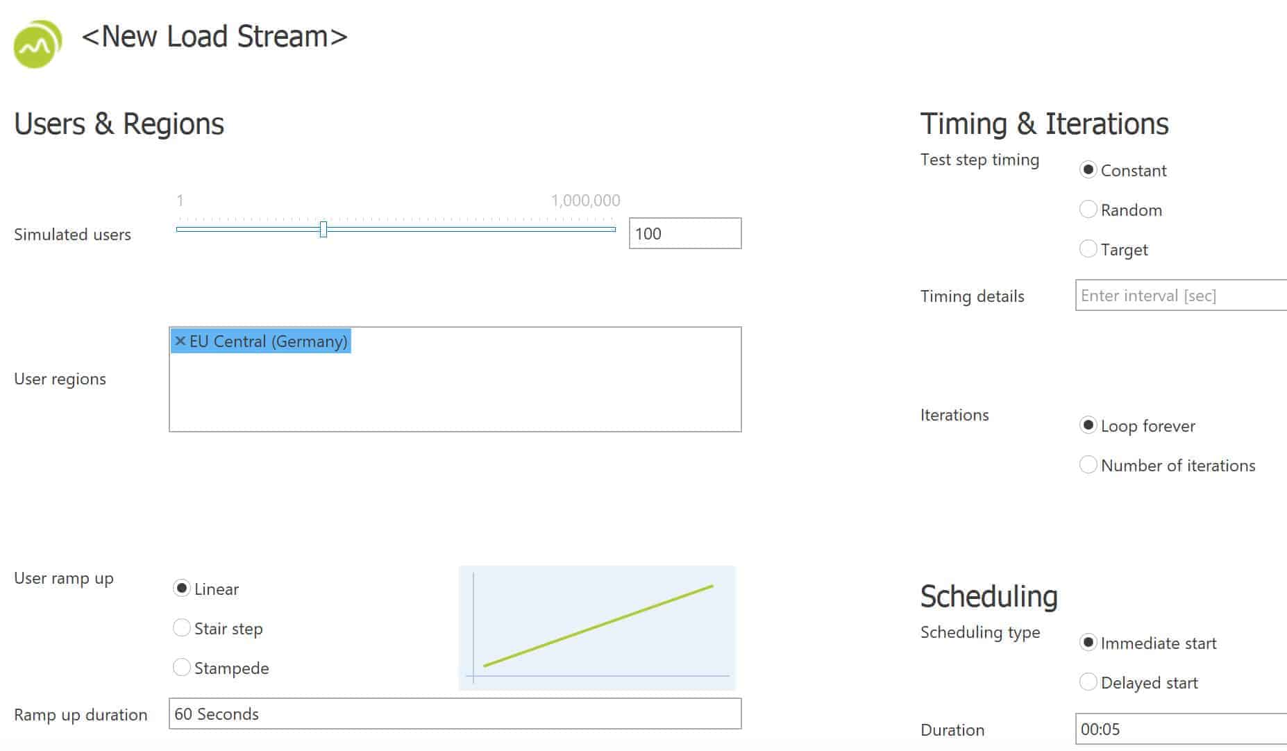 Tricentis Flood Dashboard - network load testing view