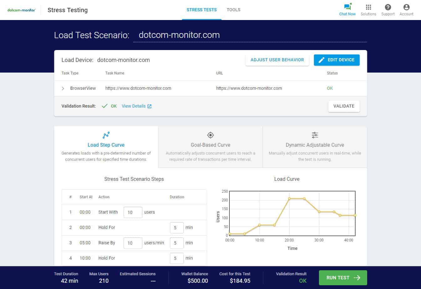 LoadView by Dotcom-Monitor
