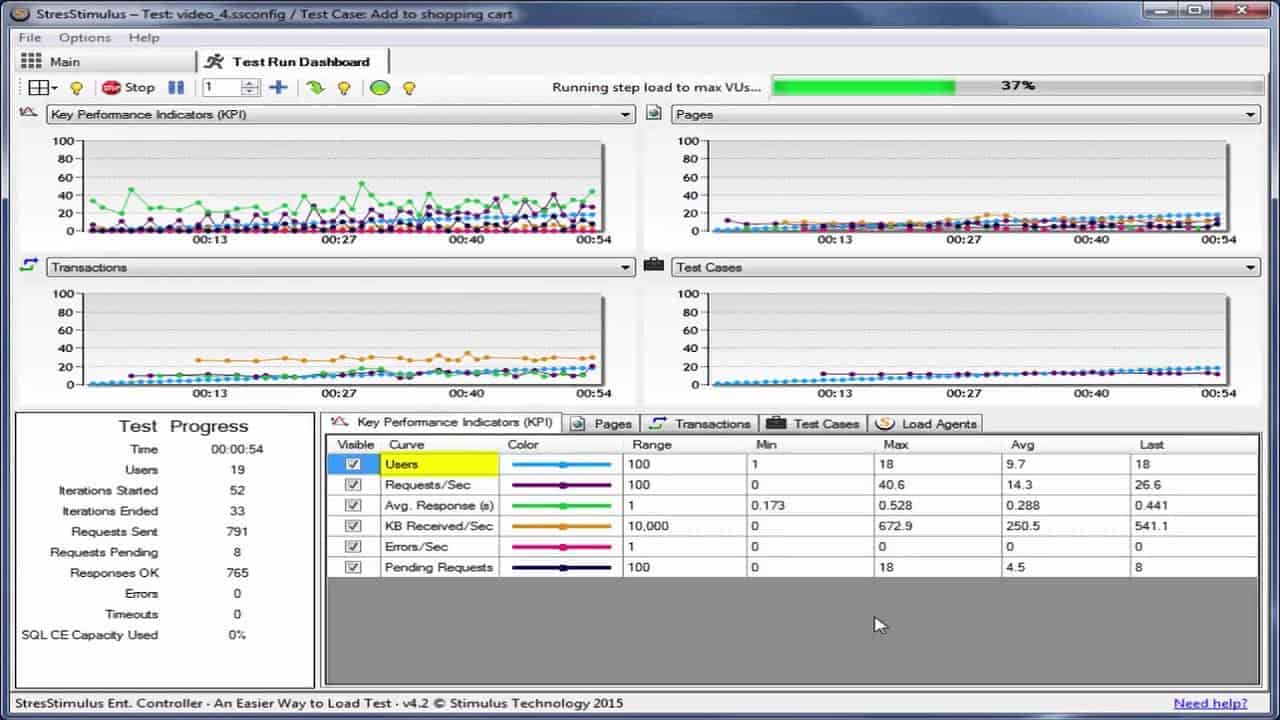 StressStimulus - network load testing view
