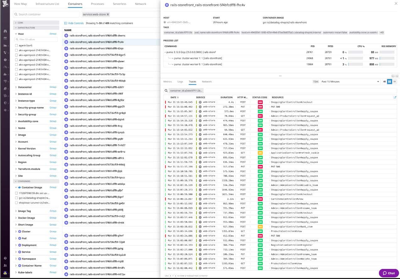 Datadog Docker Monitoring