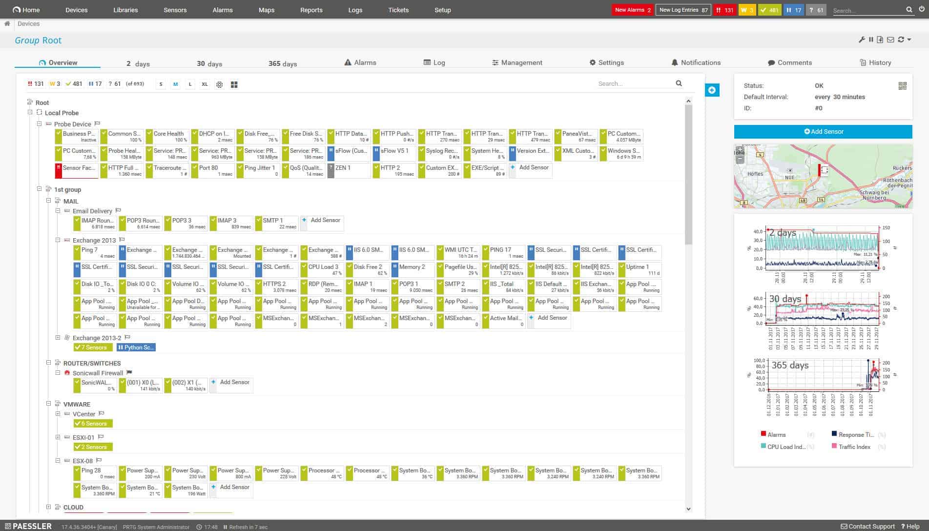 PRTG Web Server Monitoring device tree