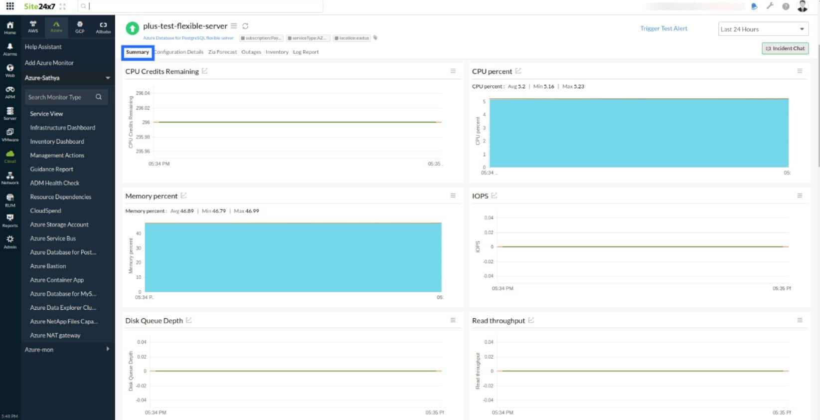 Site24x7 postgresql