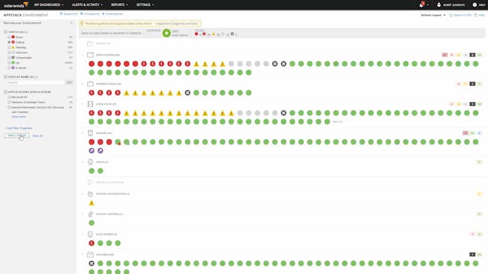 SolarWinds Server & Application Monitor