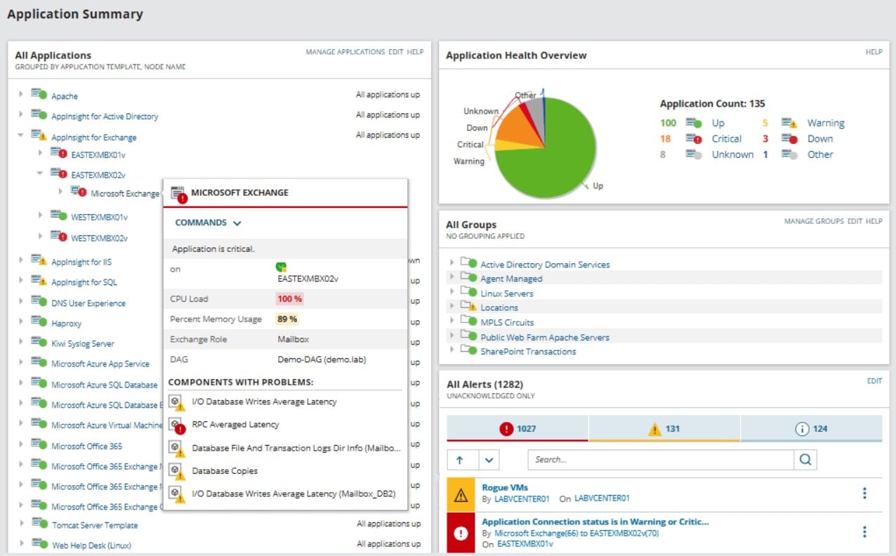 Solarwinds Server and Application Monitor postgreSQL