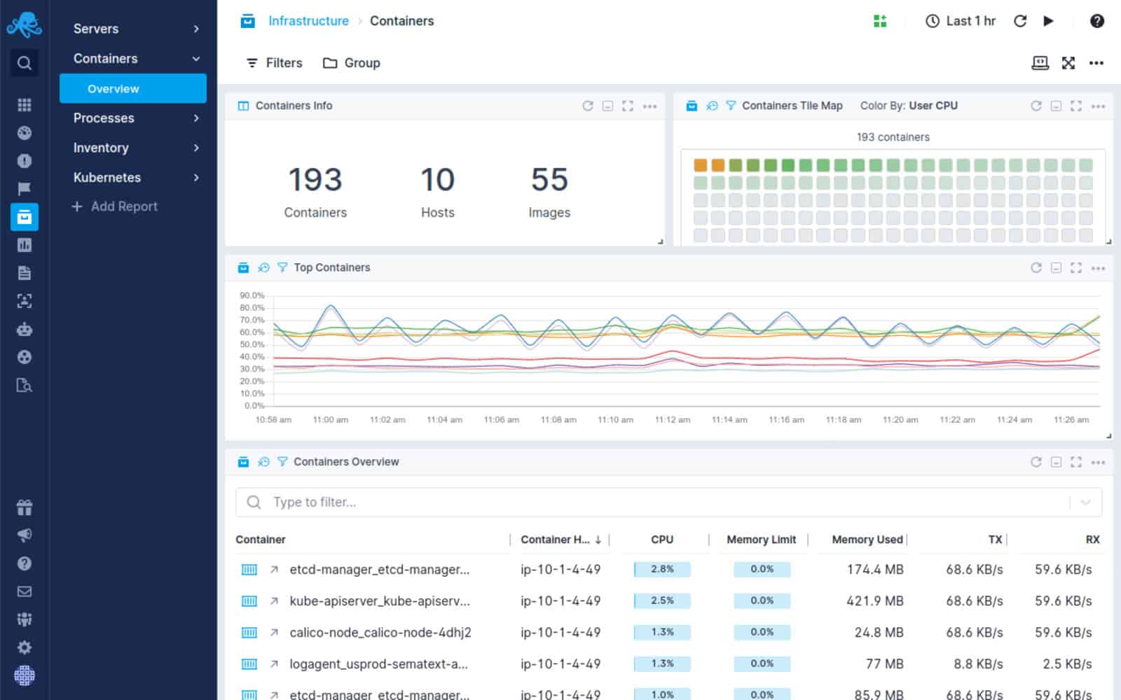 sematext container-monitoring