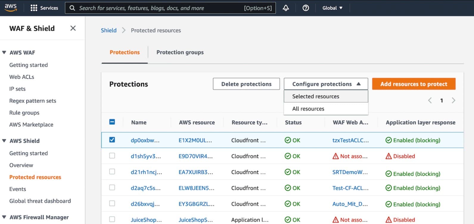 AWS Shield DDOS Attack