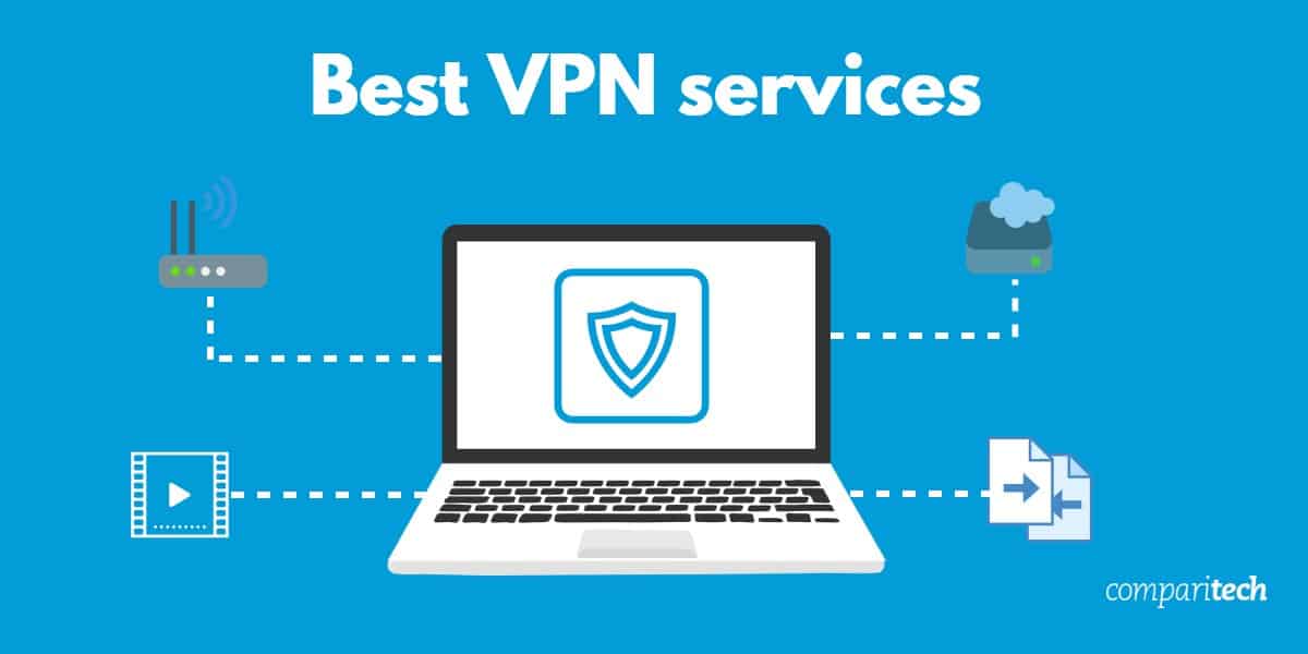 Best VPN services