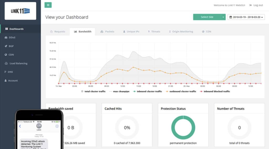 Link11 Dashboard - DDoS Protection view
