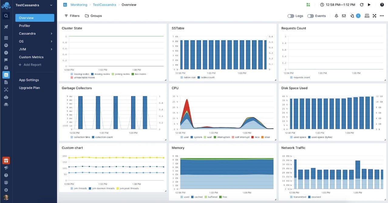 Sematext Apache Cassandra Monitoring