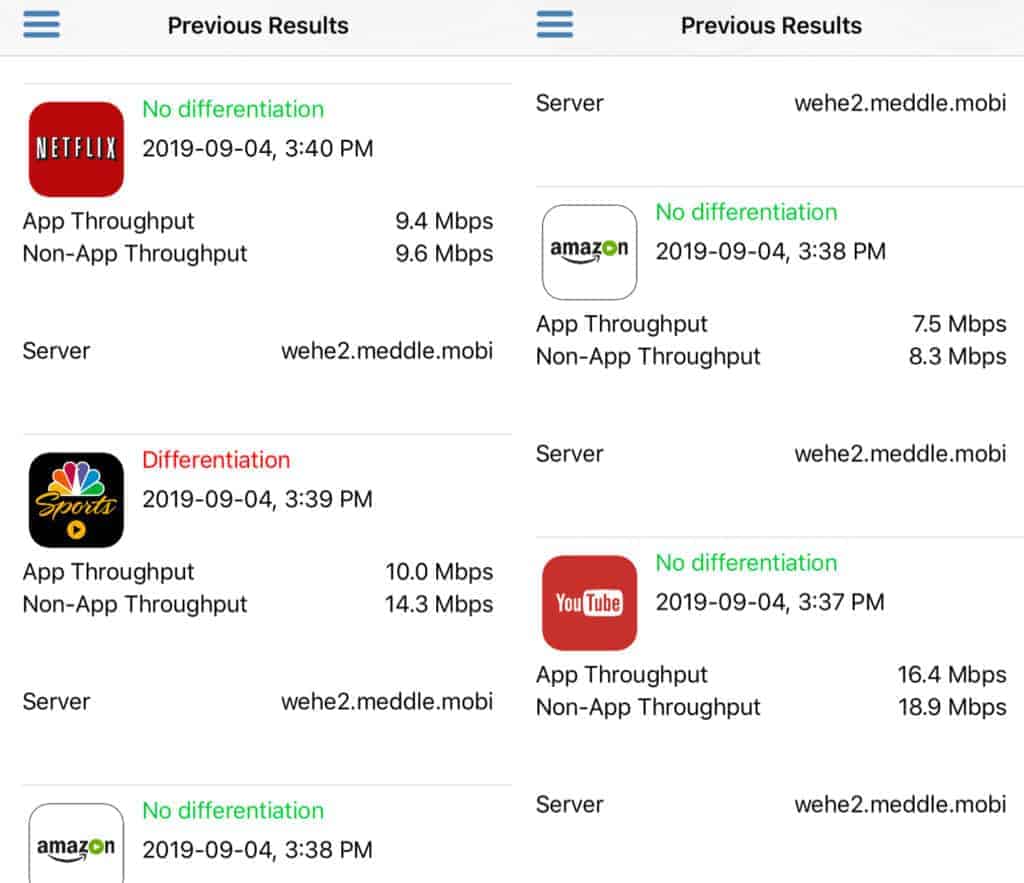 Wehe throttling results.