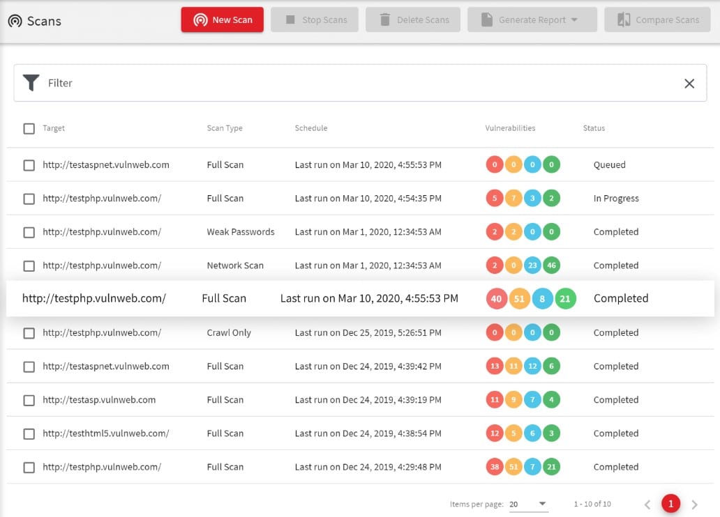 Acunetix Web Vulnerability Scanner VAPT