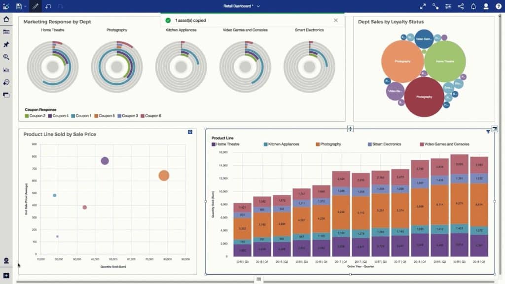 IBM cognos analytics