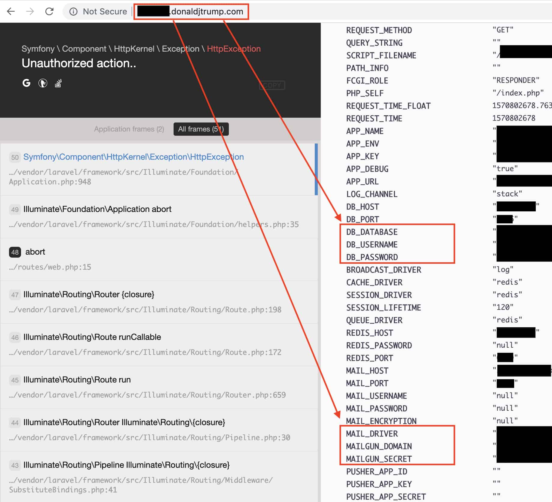 Debug API For Donald Trump's Campaign