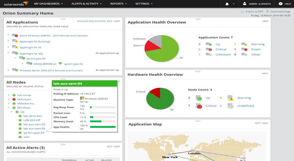 SolarWinds Server & Application Monitor