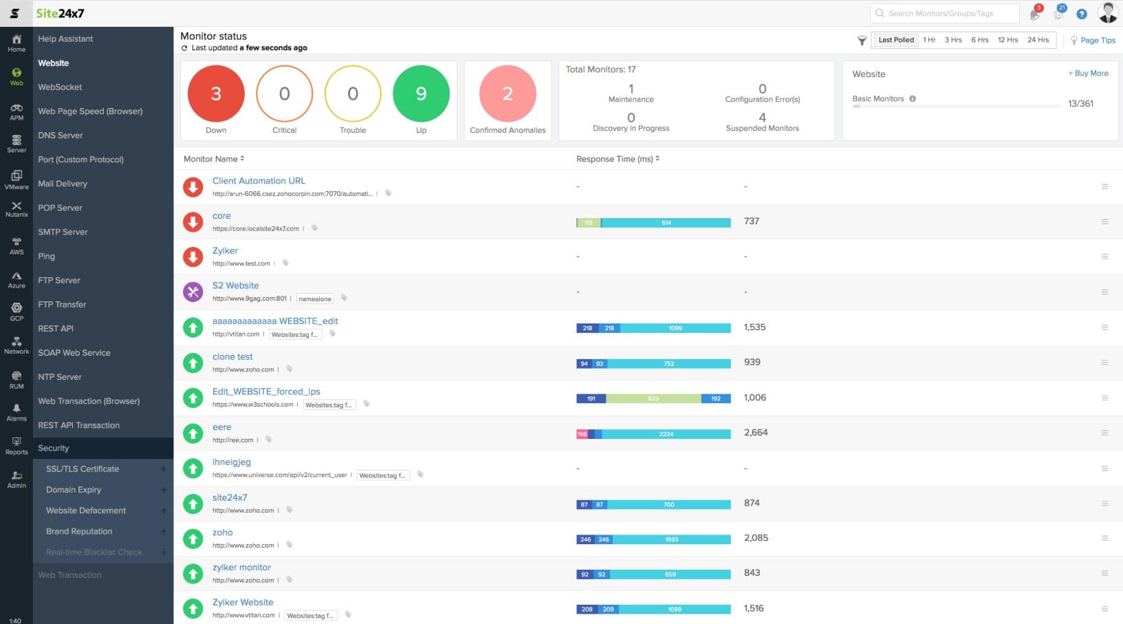 Site24x7 website monitoring