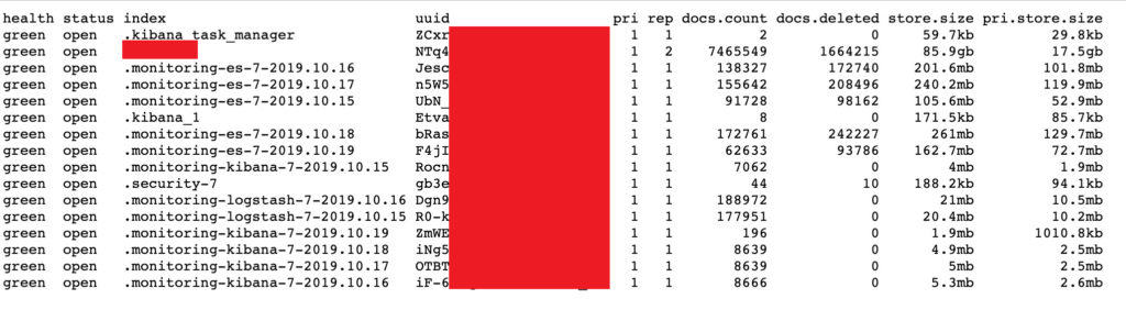 adobe dump
