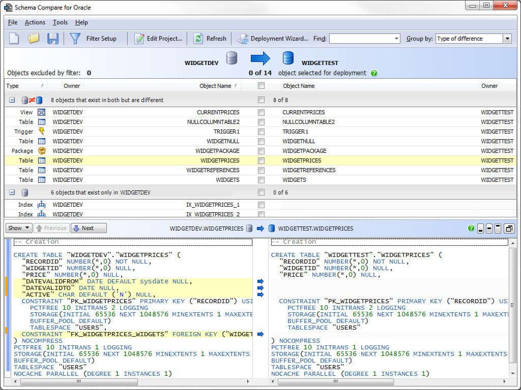 Redgate Deployment Suite for Oracle