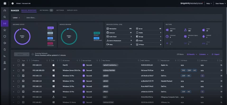 SentinelOne Singularity Platform