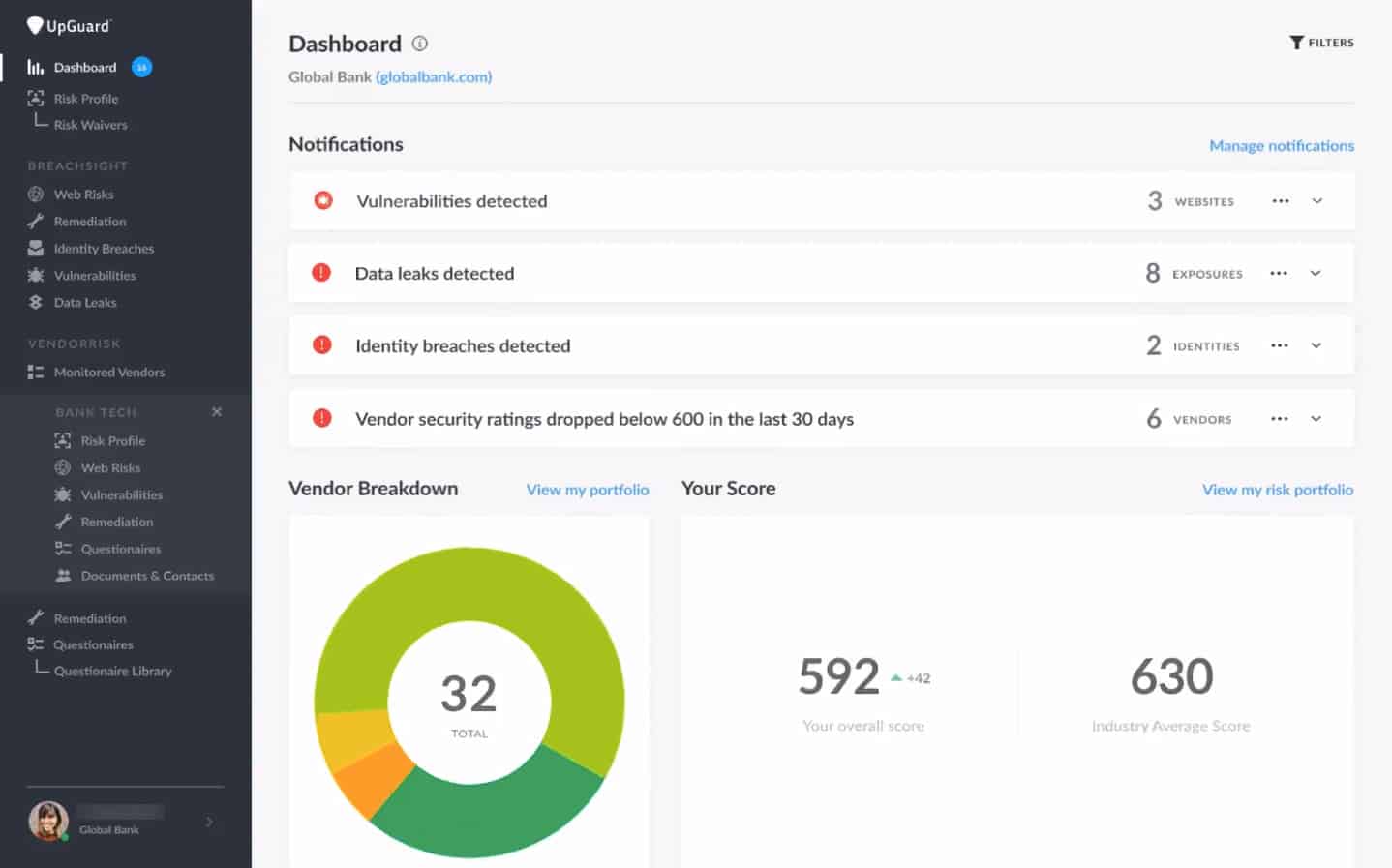 upguard dashboard
