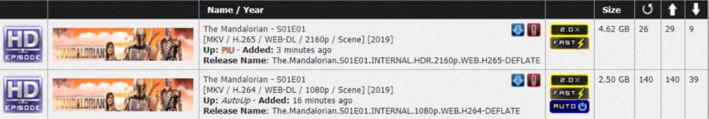 Disney Plus torrents the mandalorian