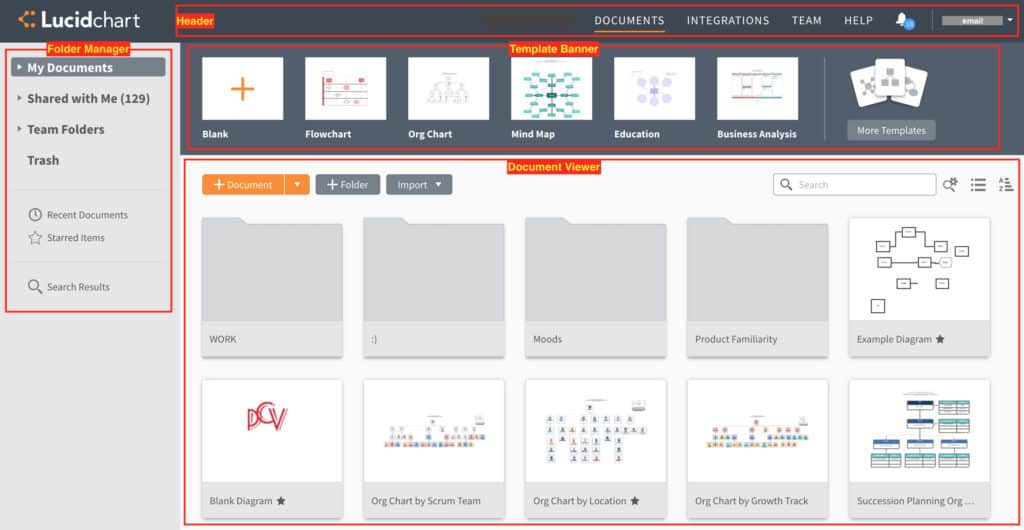 lucidchart
