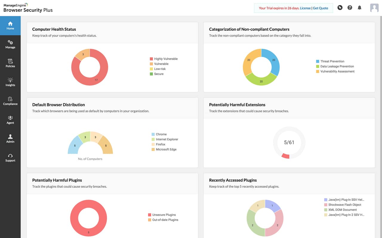ManageEngine Browser Security Plus