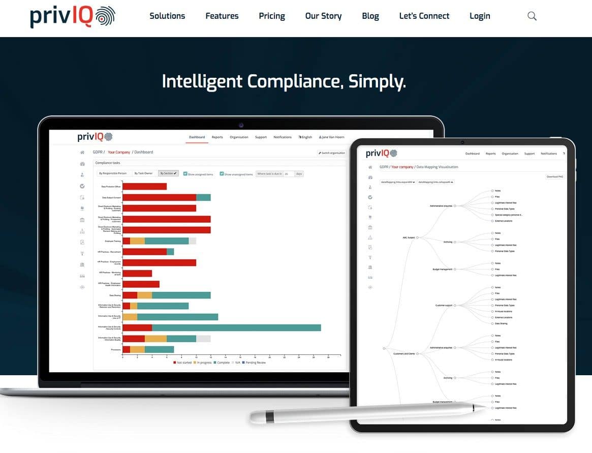 PrivIQ DashBoard Screenshot