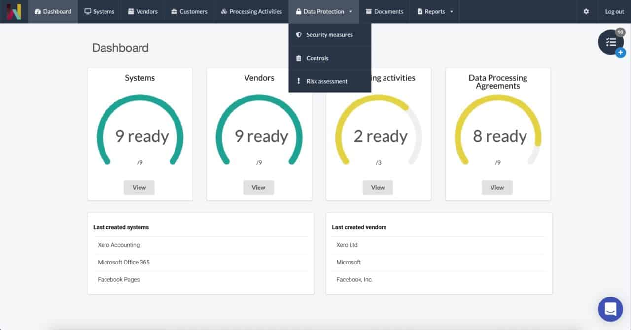Wired Relations Privacy Software Dashboard